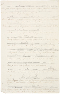 Profiles of ranges in NSW along Oxley&rsquo;s route in 1817