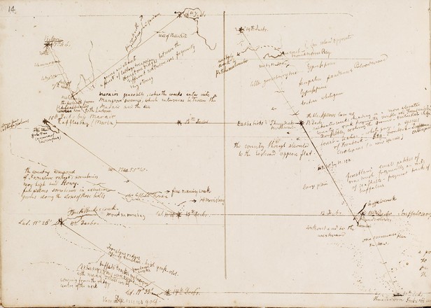 Field book used by Dr L Leichhardt on the exploration journey from Moreton Bay to Port Essington, 1844–1845