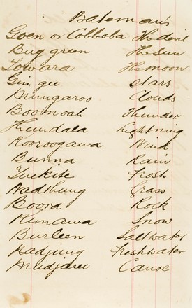 Notebook of Australian Aboriginal Vocabularies, 1832–1853