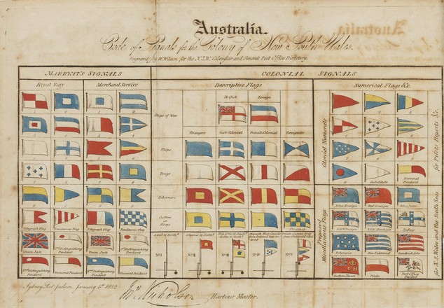 Code of Signals for the Colony of New South Wales, 1 January 1832 
