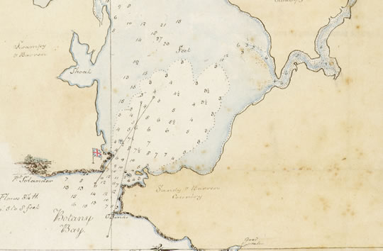 Excerpt from Map of Botany Bay 
