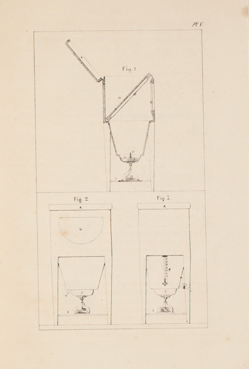 Diagram, Processing a Daguerreotype, Historique et Description des Procedes du Daguerreotype et du Diorama, Paris, A. Giroux et cie, 1839, printed.