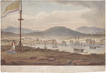 Panorama of Hobart