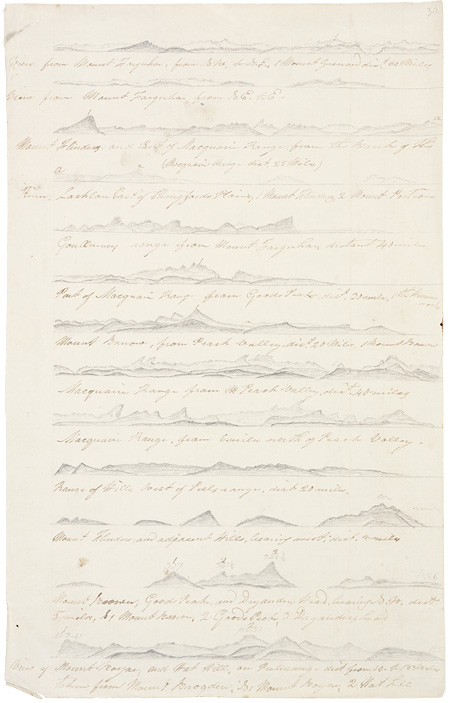 Profiles of ranges in NSW along Oxley's route in 1817